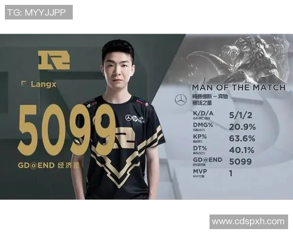 RNG战队在赛季中的节奏表现分析与数据解读